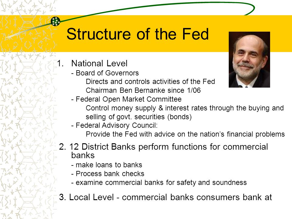 Structure of the Fed 1.National Level - Board of Governors Directs and controls activities of the Fed Chairman Ben Bernanke since 1/06 - Federal Open Market Committee Control money supply & interest rates through the buying and selling of govt.