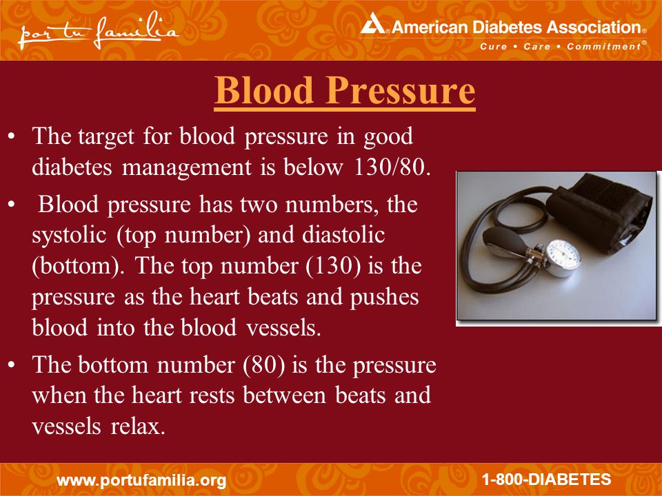 DIABETES Blood Pressure The target for blood pressure in good diabetes management is below 130/80.