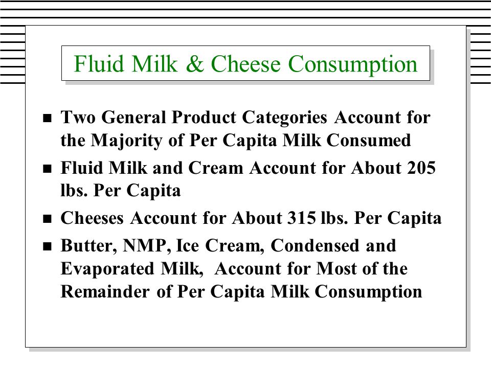 Fluid Milk & Cheese Consumption n Two General Product Categories Account for the Majority of Per Capita Milk Consumed n Fluid Milk and Cream Account for About 205 lbs.