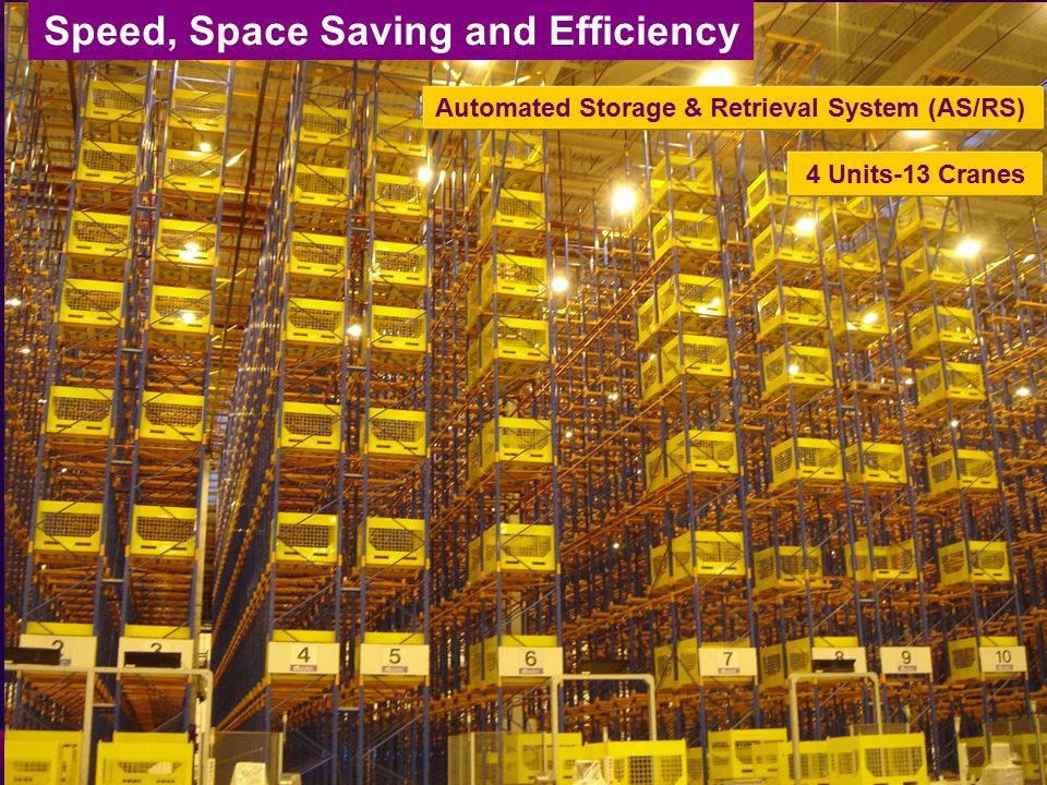 Automated Storage & Retrieval System (AS/RS) 4 Units-13 Cranes Speed, Space Saving and Efficiency