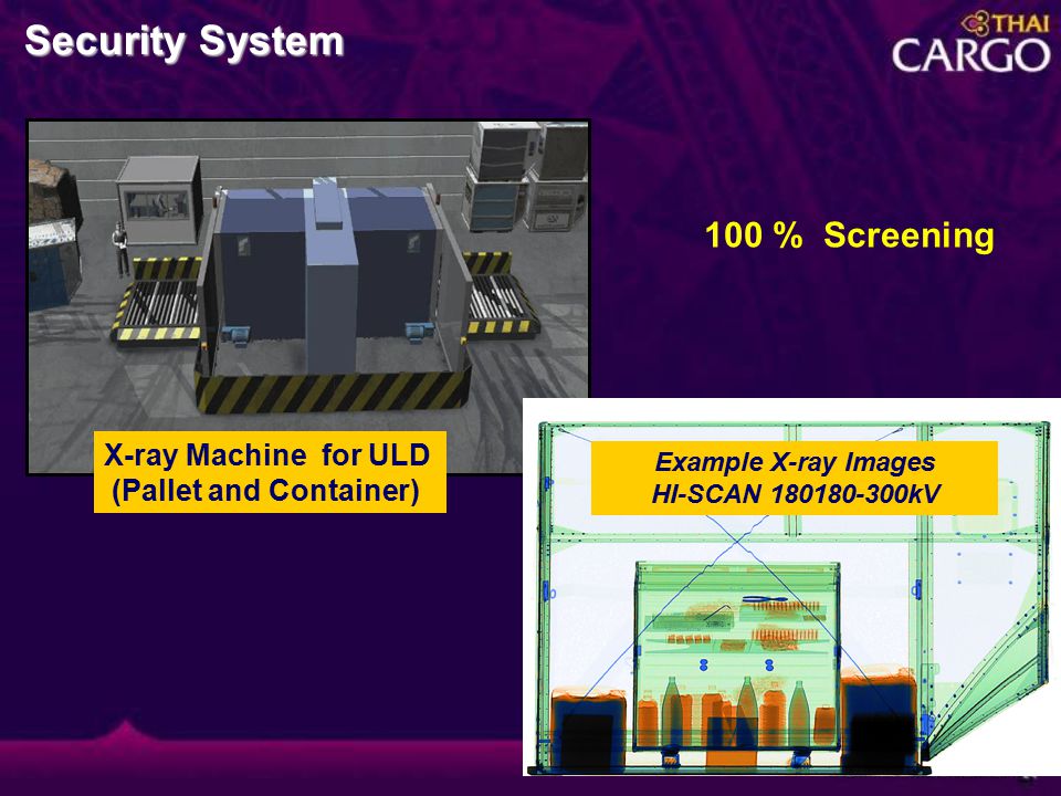 X-ray Machine for ULD (Pallet and Container) Security System 100 % Screening Example X-ray Images HI-SCAN kV