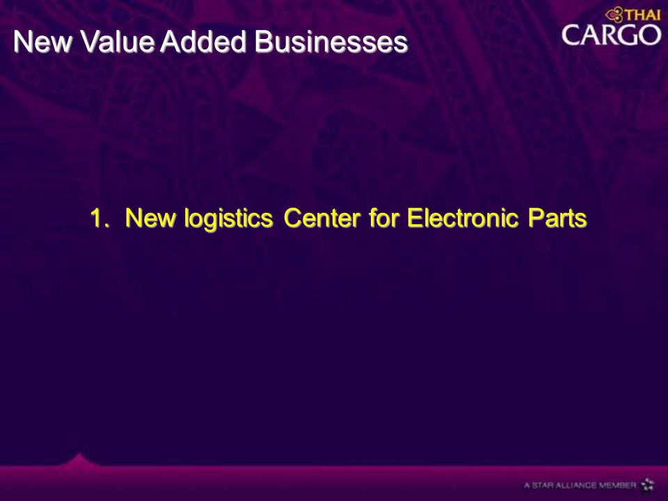 1. New logistics Center for Electronic Parts New Value Added Businesses