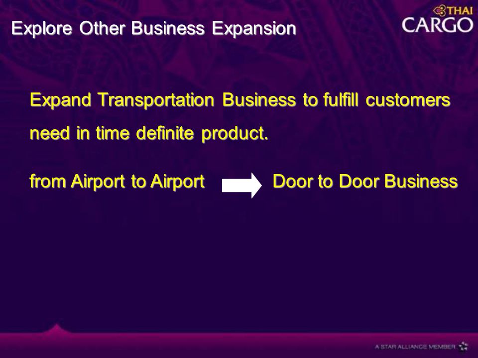 Expand Transportation Business to fulfill customers need in time definite product.