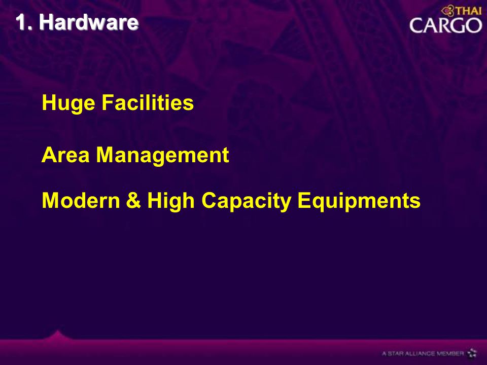 Huge Facilities Area Management Modern & High Capacity Equipments 1. Hardware