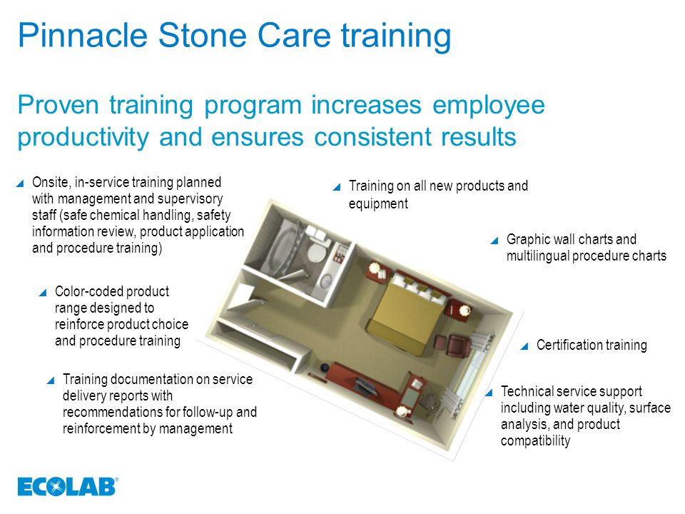 Pinnacle Stone Care training  Onsite, in-service training planned with management and supervisory staff (safe chemical handling, safety information review, product application and procedure training)  Certification training  Color-coded product range designed to reinforce product choice and procedure training  Training documentation on service delivery reports with recommendations for follow-up and reinforcement by management  Training on all new products and equipment  Graphic wall charts and multilingual procedure charts  Technical service support including water quality, surface analysis, and product compatibility Proven training program increases employee productivity and ensures consistent results