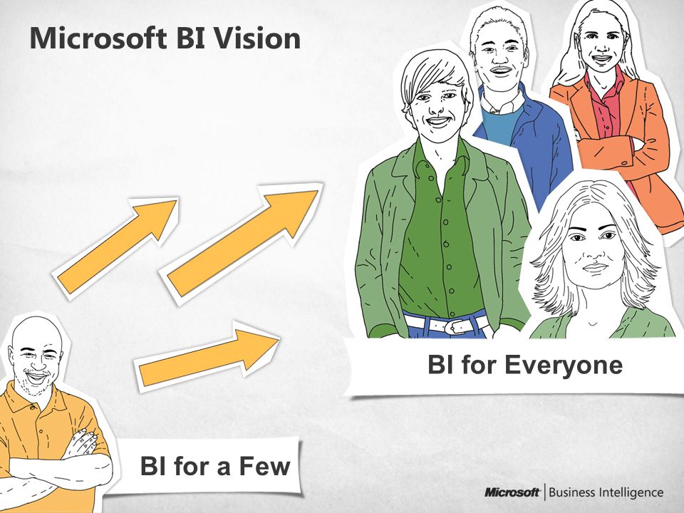 8 BI for a Few Microsoft BI Vision BI for Everyone