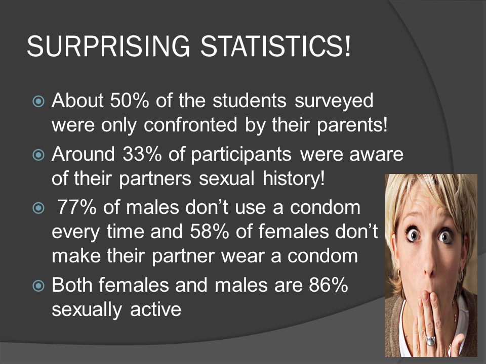SURPRISING STATISTICS.  About 50% of the students surveyed were only confronted by their parents.