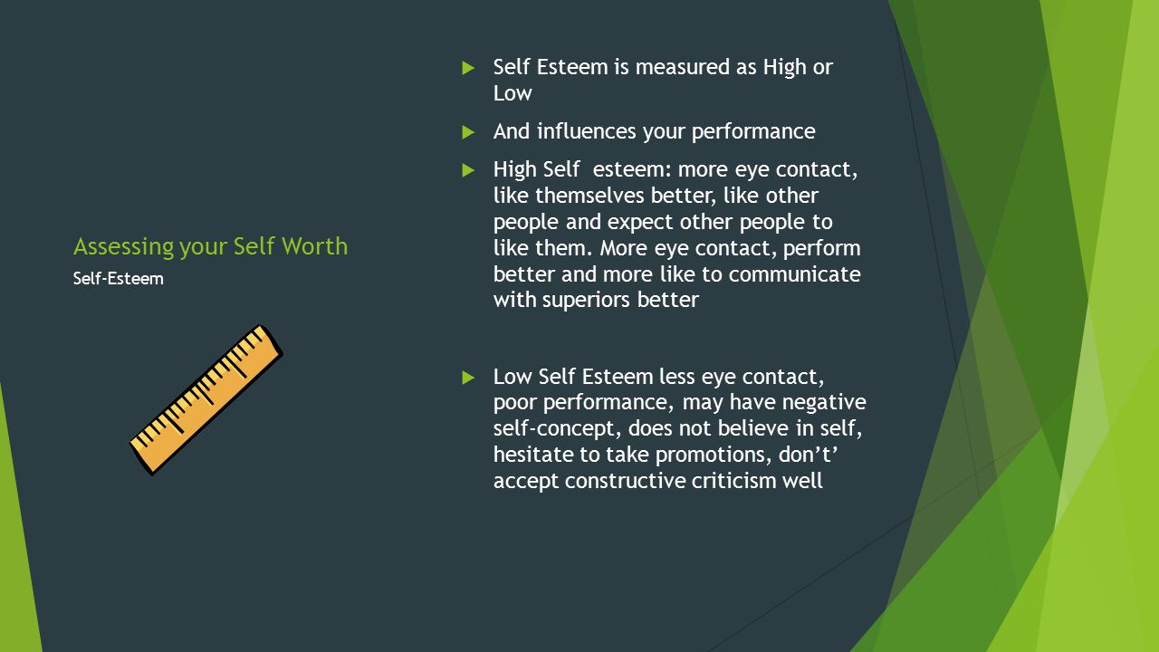 influence of self concept on communication influence of self concept on communication