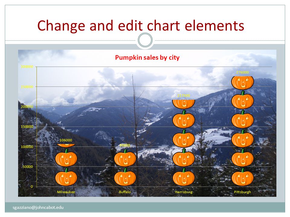 Change and edit chart elements