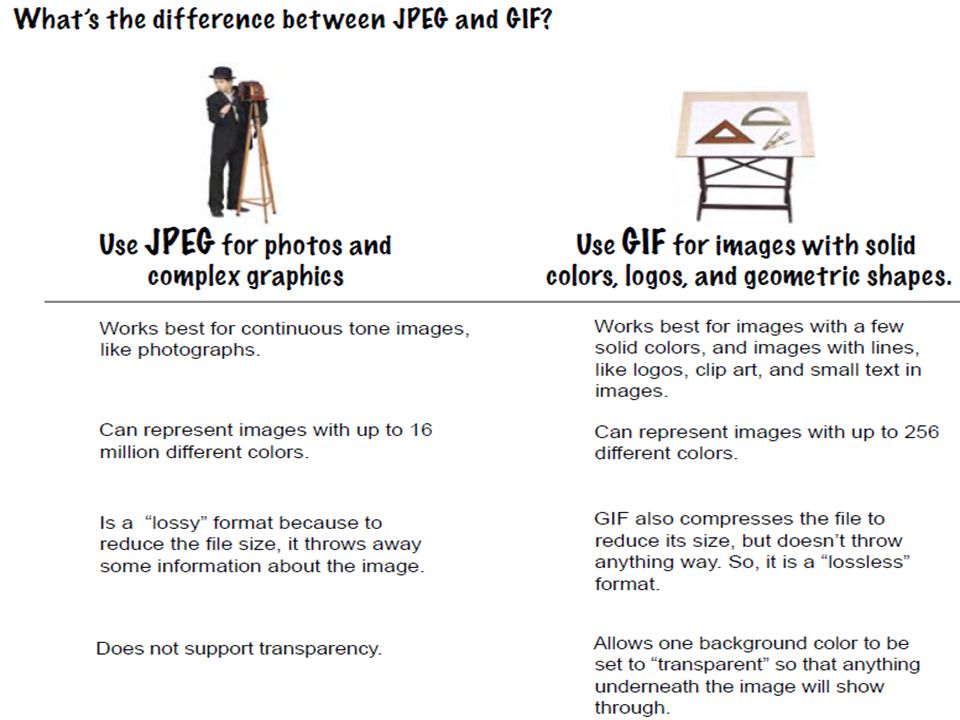 Image file formats 9