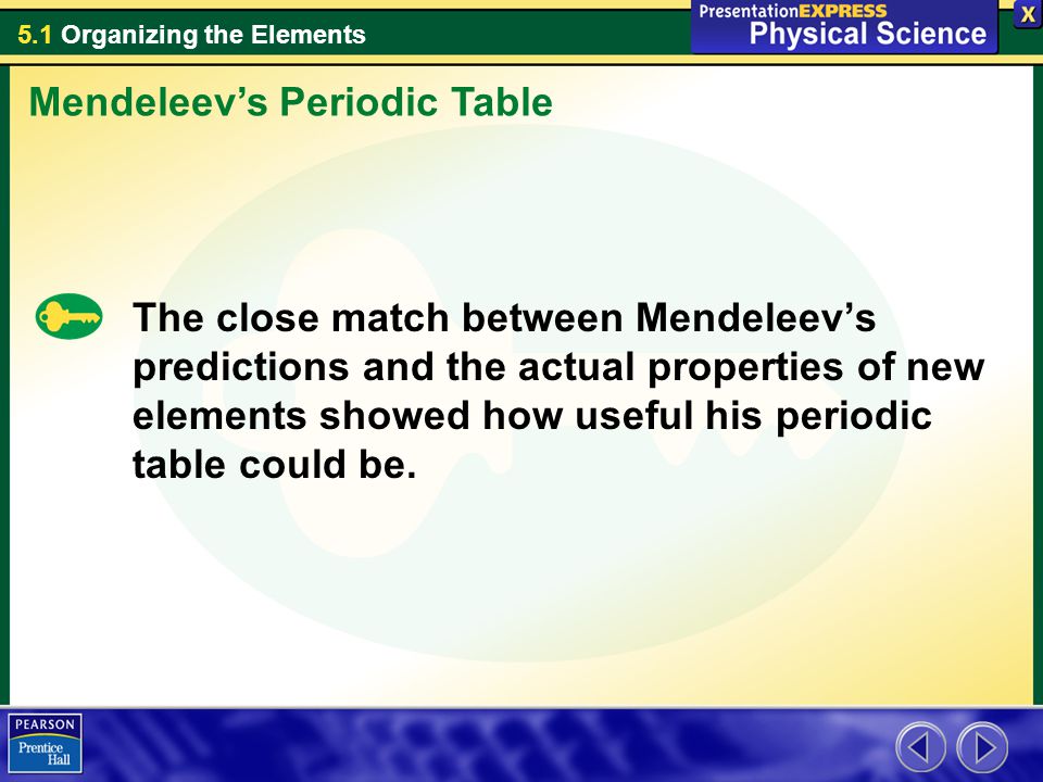 Periodic Table mendeleevs periodic table helped predict properties of : 5.1 Organizing the Elements In a video store, movies are in ...