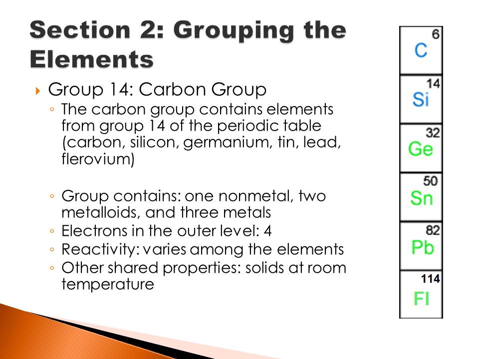group 14 carbon group the carbon group contains elements from group 14 of the periodic table carbon silicon germanium tin lead flerovium group - Periodic Table Of Elements In Groups group 14 carbon group the carbon group contains elements from group 14 of the periodic table carbon silicon germanium tin lead flerovium group - Periodic Table Of Elements In Groups