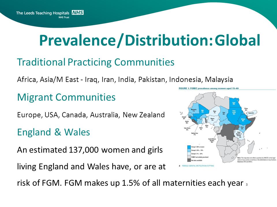 Prevalence / Distribution: Global Traditional Practicing Communities Africa, Asia/M East - Iraq, Iran, India, Pakistan, Indonesia, Malaysia Migrant Communities Europe, USA, Canada, Australia, New Zealand England & Wales An estimated 137,000 women and girls living England and Wales have, or are at risk of FGM.