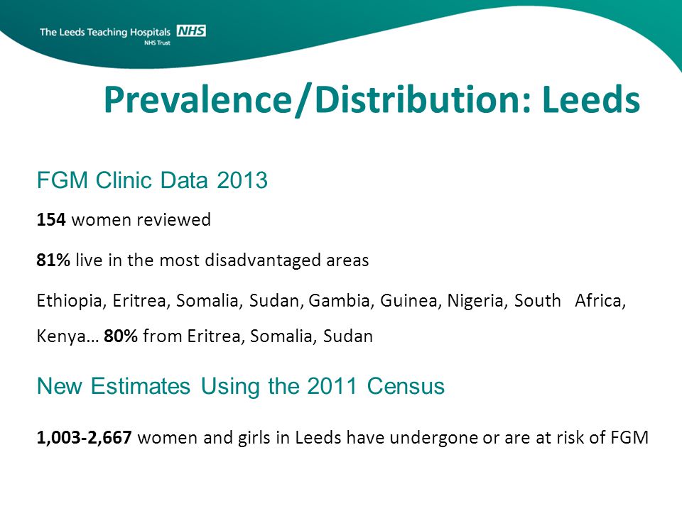 Prevalence / Distribution: Leeds FGM Clinic Data women reviewed 81% live in the most disadvantaged areas Ethiopia, Eritrea, Somalia, Sudan, Gambia, Guinea, Nigeria, South Africa, Kenya… 80% from Eritrea, Somalia, Sudan New Estimates Using the 2011 Census 1,003-2,667 women and girls in Leeds have undergone or are at risk of FGM