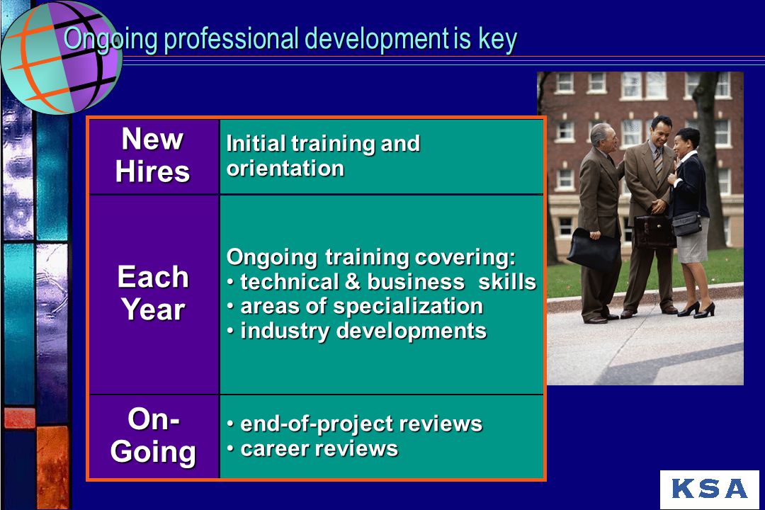 Ongoing professional development is key New Hires Initial training and orientation Each Year Ongoing training covering: technical & business skills technical & business skills areas of specialization areas of specialization industry developments industry developments On- Going end-of-project reviews end-of-project reviews career reviews career reviews