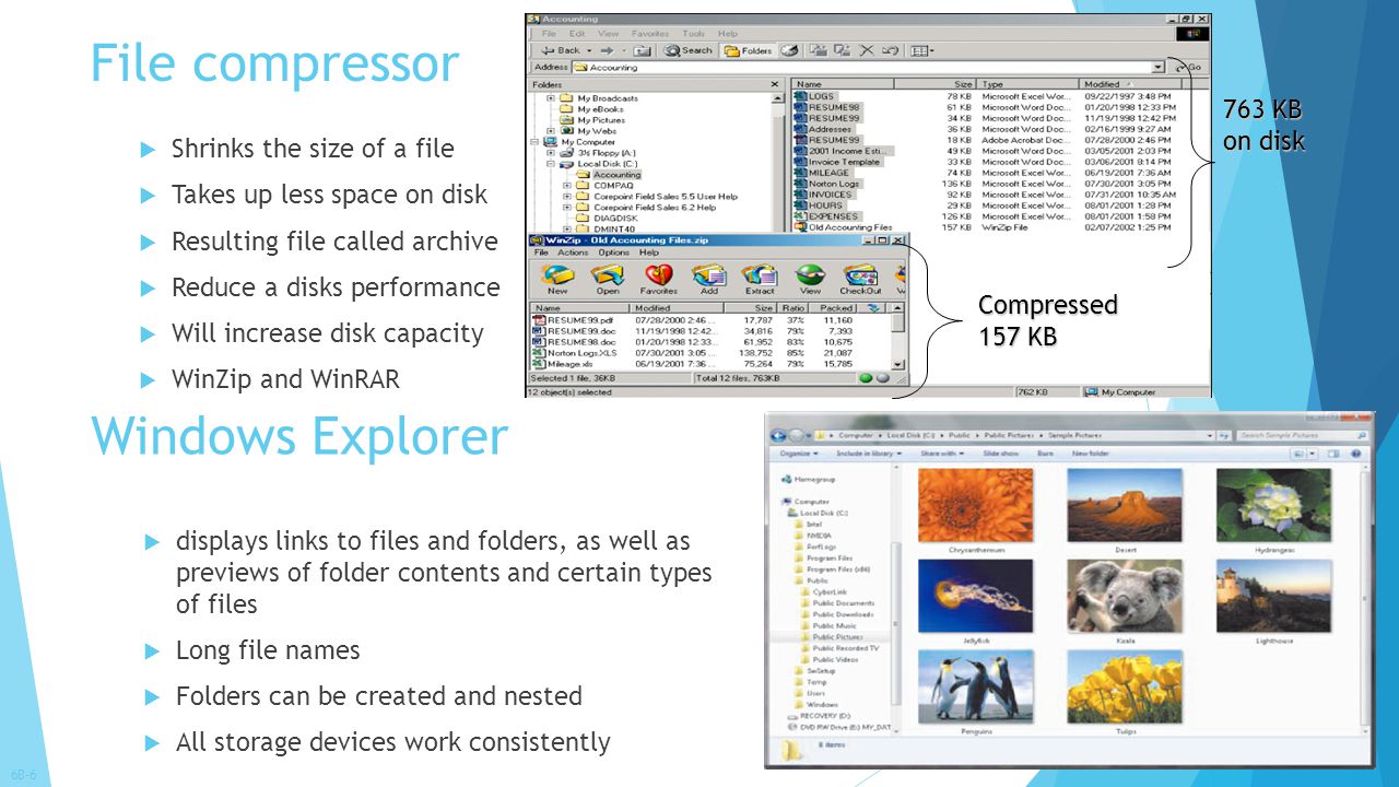 6B-6 File compressor  Shrinks the size of a file  Takes up less space on disk  Resulting file called archive  Reduce a disks performance  Will increase disk capacity  WinZip and WinRAR 763 KB on disk Compressed 157 KB Windows Explorer  displays links to files and folders, as well as previews of folder contents and certain types of files  Long file names  Folders can be created and nested  All storage devices work consistently