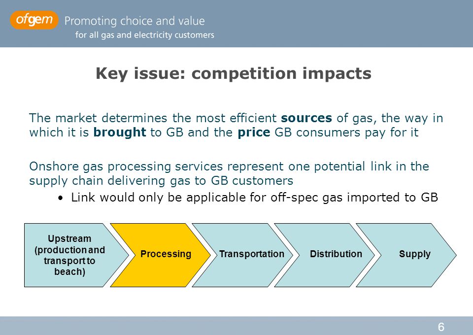 6 Key issue: competition impacts The market determines the most efficient sources of gas, the way in which it is brought to GB and the price GB consumers pay for it Onshore gas processing services represent one potential link in the supply chain delivering gas to GB customers Link would only be applicable for off-spec gas imported to GB Upstream (production and transport to beach) ProcessingTransportationDistributionSupply