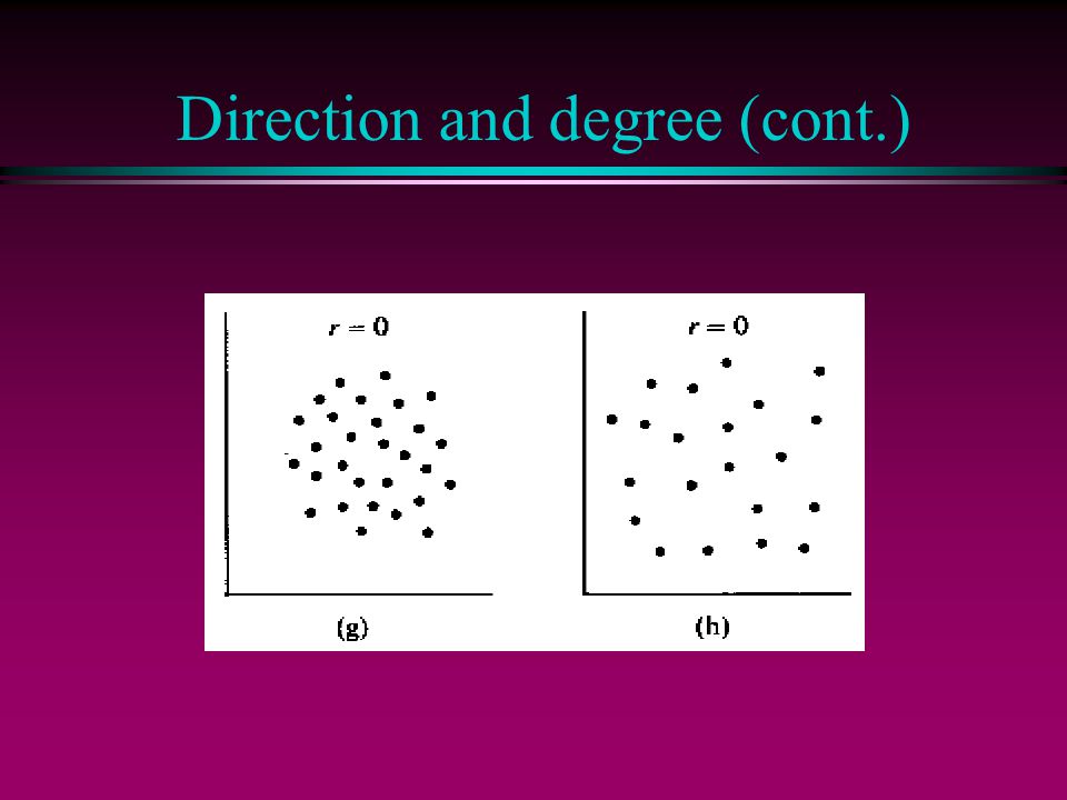 Direction and degree (cont.)