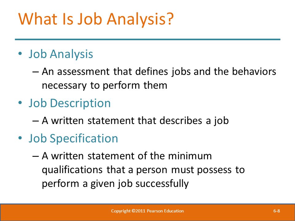 6-8 What Is Job Analysis.