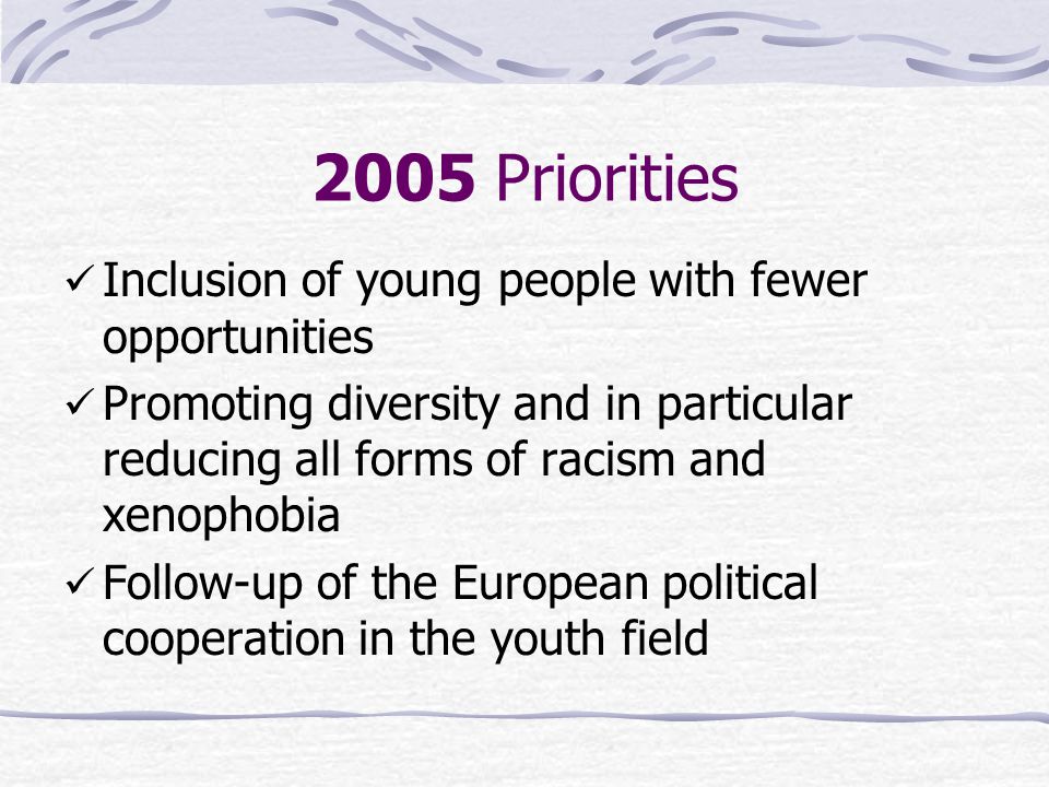 2005 Priorities Inclusion of young people with fewer opportunities Promoting diversity and in particular reducing all forms of racism and xenophobia Follow-up of the European political cooperation in the youth field