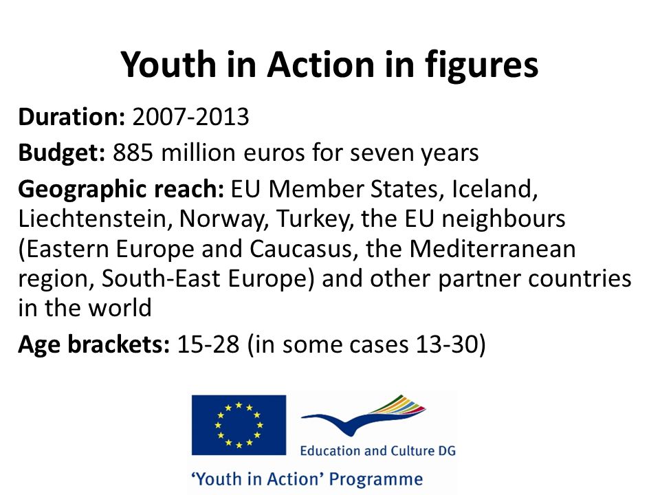 Youth in Action in figures Duration: Budget: 885 million euros for seven years Geographic reach: EU Member States, Iceland, Liechtenstein, Norway, Turkey, the EU neighbours (Eastern Europe and Caucasus, the Mediterranean region, South-East Europe) and other partner countries in the world Age brackets: (in some cases 13-30)