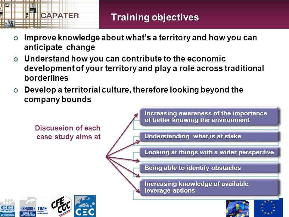 Improve knowledge about what’s a territory and how you can anticipate change Understand how you can contribute to the economic development of your territory and play a role across traditional borderlines Develop a territorial culture, therefore looking beyond the company bounds Training objectives Increasing awareness of the importance of better knowing the environment Understanding what is at stake Looking at things with a wider perspective Being able to identify obstacles Increasing knowledge of available leverage actions Discussion of each case study aims at