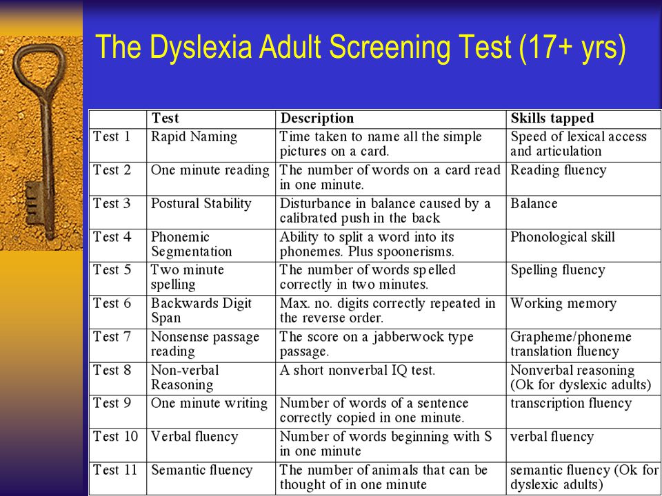 dyslexia test Adult