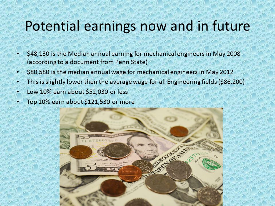 Potential earnings now and in future $48,130 is the Median annual earning for mechanical engineers in May 2008 (according to a document from Penn State) $80,580 is the median annual wage for mechanical engineers in May 2012 This is slightly lower then the average wage for all Engineering fields ($86,200) Low 10% earn about $52,030 or less Top 10% earn about $121,530 or more