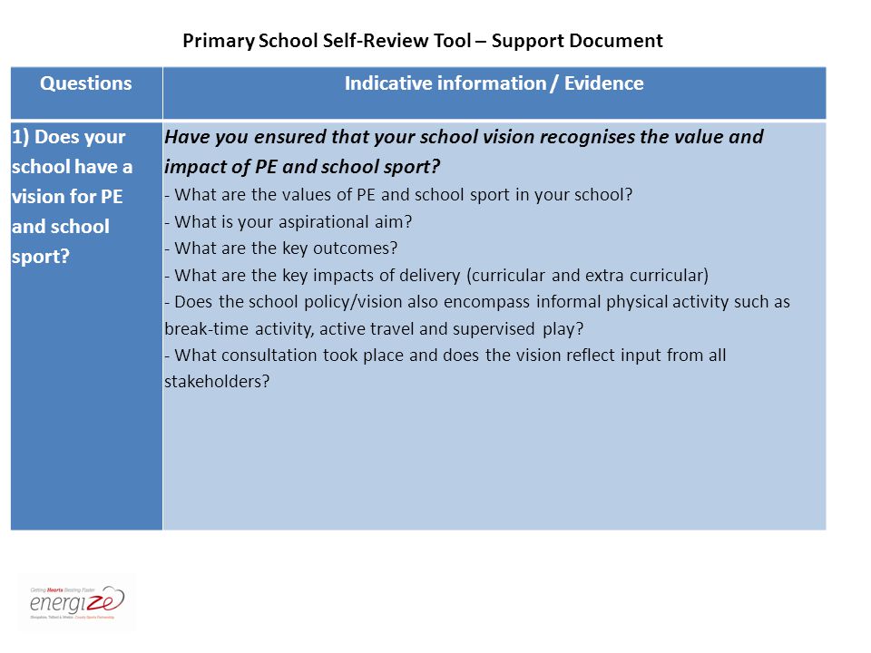 QuestionsIndicative information / Evidence 1) Does your school have a vision for PE and school sport.