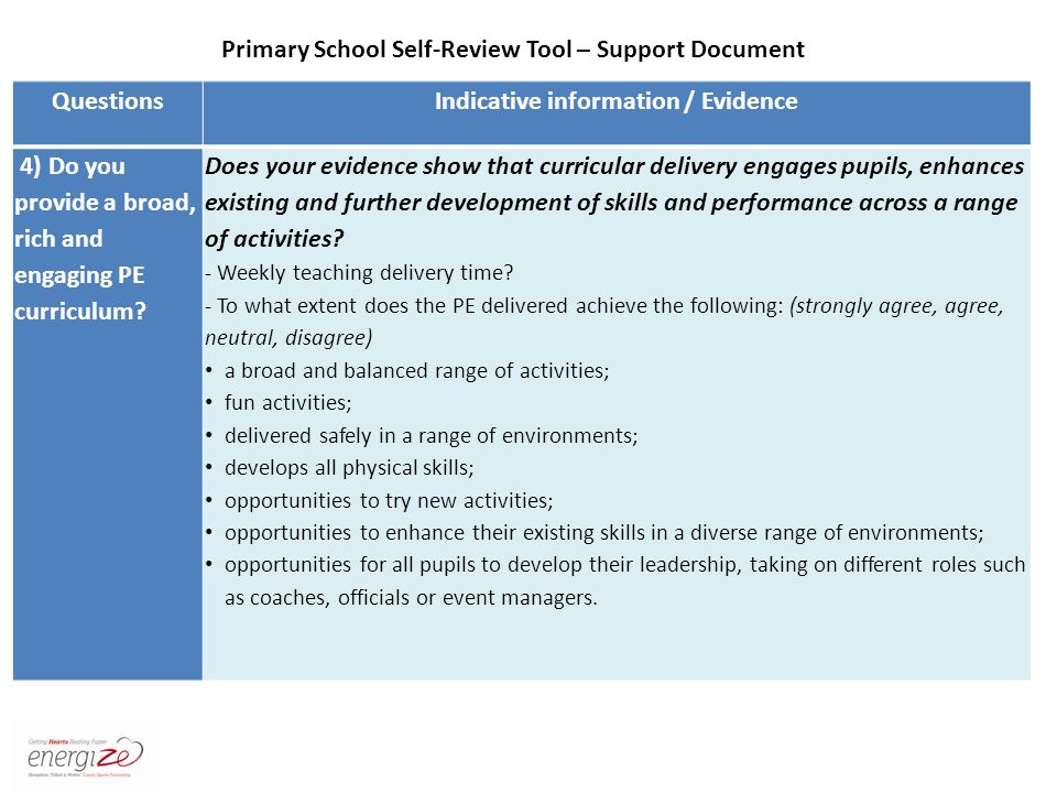 QuestionsIndicative information / Evidence 4) Do you provide a broad, rich and engaging PE curriculum.