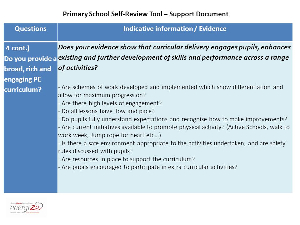 QuestionsIndicative information / Evidence 4 cont.) Do you provide a broad, rich and engaging PE curriculum.