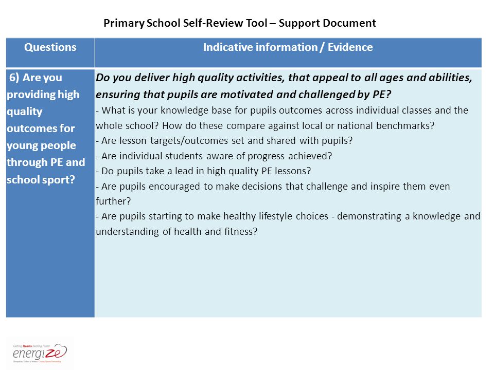 QuestionsIndicative information / Evidence 6) Are you providing high quality outcomes for young people through PE and school sport.