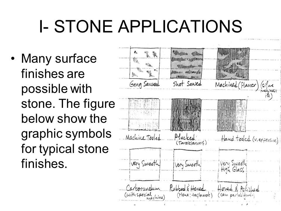 I- STONE APPLICATIONS Many surface finishes are possible with stone.
