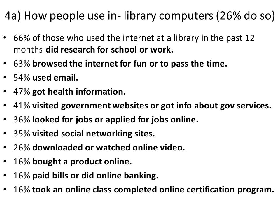 4a) How people use in- library computers (26% do so) 66% of those who used the internet at a library in the past 12 months did research for school or work.