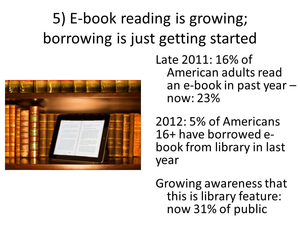5) E-book reading is growing; borrowing is just getting started Late 2011: 16% of American adults read an e-book in past year – now: 23% 2012: 5% of Americans 16+ have borrowed e- book from library in last year Growing awareness that this is library feature: now 31% of public