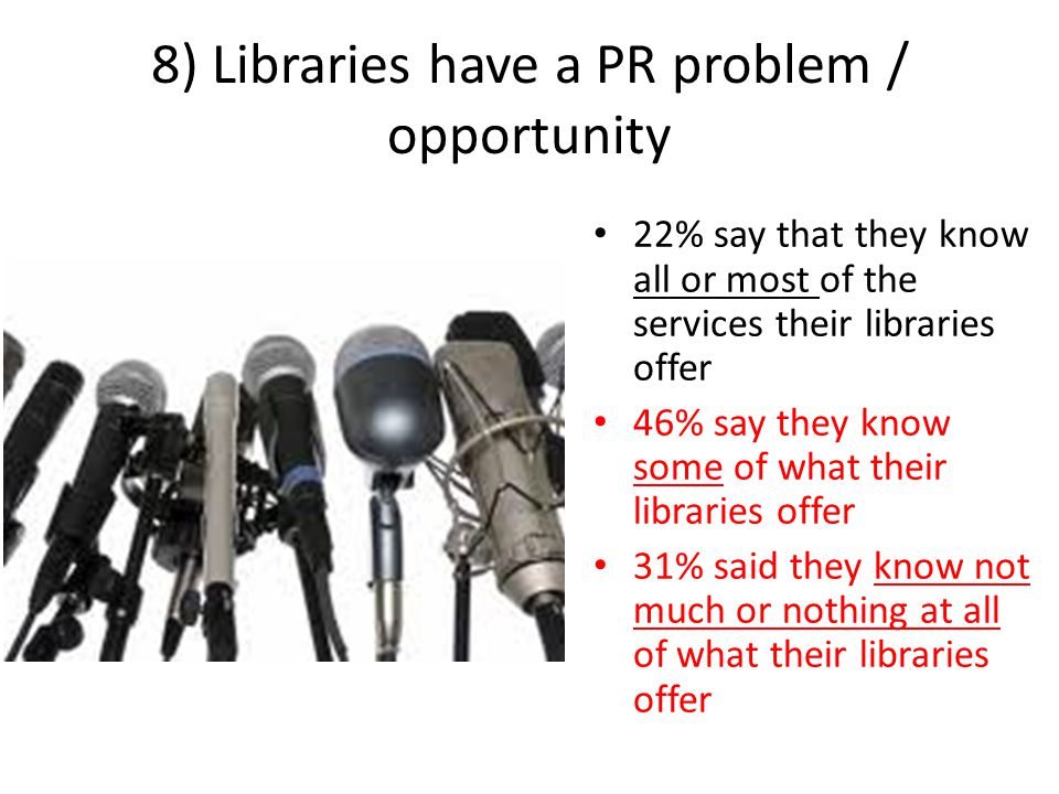 8) Libraries have a PR problem / opportunity 22% say that they know all or most of the services their libraries offer 46% say they know some of what their libraries offer 31% said they know not much or nothing at all of what their libraries offer
