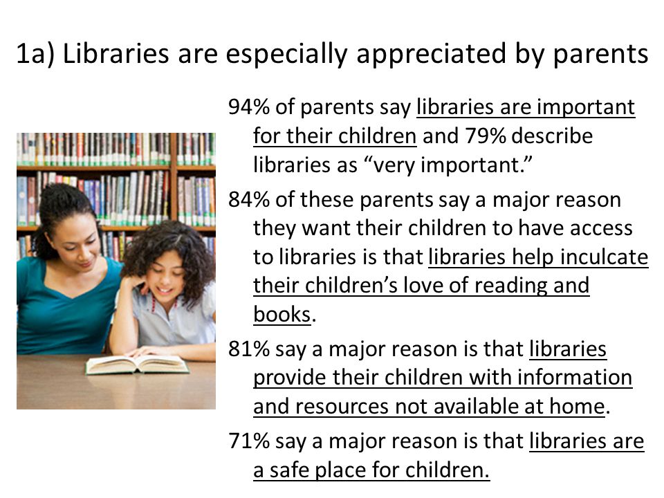 1a) Libraries are especially appreciated by parents 94% of parents say libraries are important for their children and 79% describe libraries as very important. 84% of these parents say a major reason they want their children to have access to libraries is that libraries help inculcate their children’s love of reading and books.