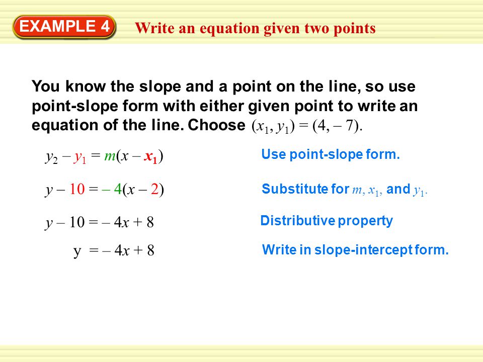 Equation Of A Line Point Slope Talkchannels Write An Equation Given Two Points Example 4 Of