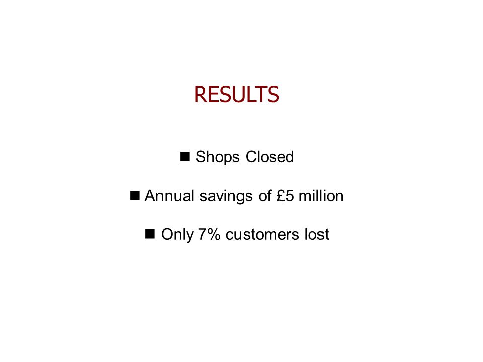 RESULTS Shops Closed Annual savings of £5 million Only 7% customers lost