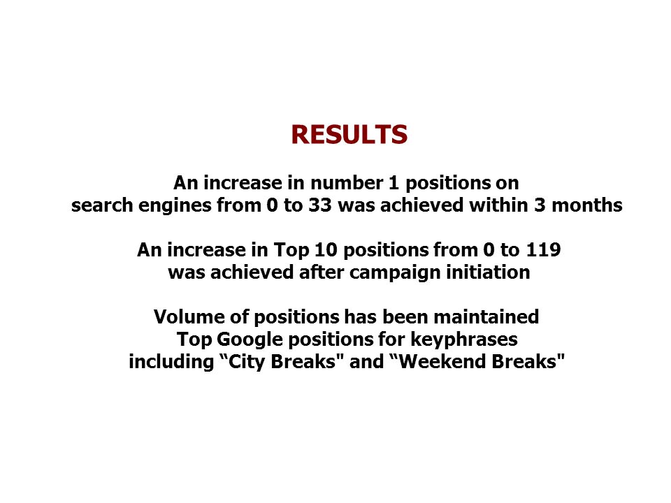 RESULTS An increase in number 1 positions on search engines from 0 to 33 was achieved within 3 months An increase in Top 10 positions from 0 to 119 was achieved after campaign initiation Volume of positions has been maintained Top Google positions for keyphrases including City Breaks and Weekend Breaks