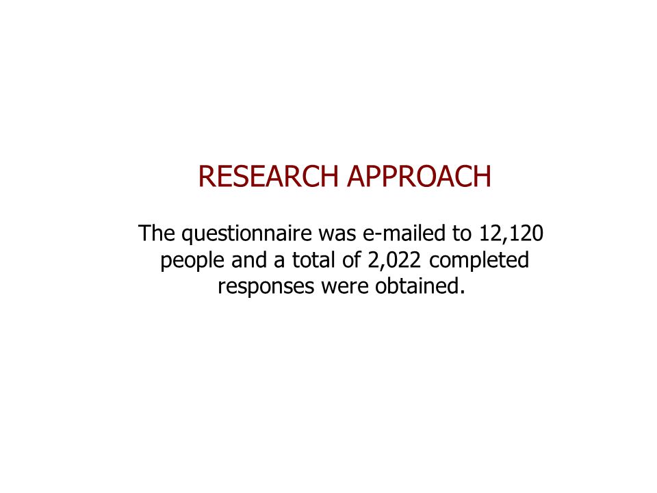 RESEARCH APPROACH The questionnaire was  ed to 12,120 people and a total of 2,022 completed responses were obtained.