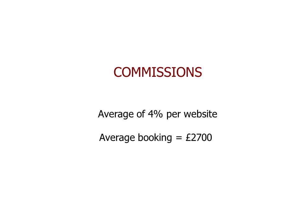 COMMISSIONS Average of 4% per website Average booking = £2700