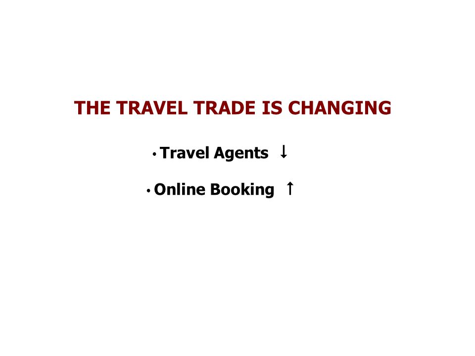 THE TRAVEL TRADE IS CHANGING Travel Agents  Online Booking 