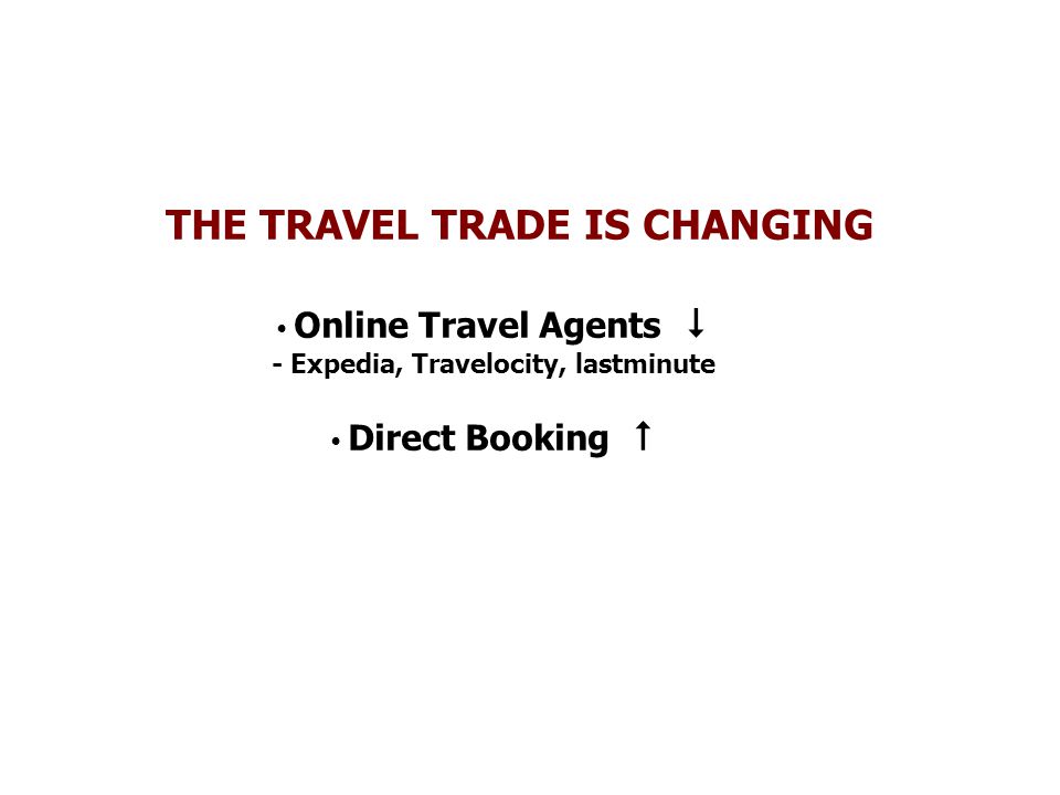 THE TRAVEL TRADE IS CHANGING Online Travel Agents  - Expedia, Travelocity, lastminute Direct Booking 
