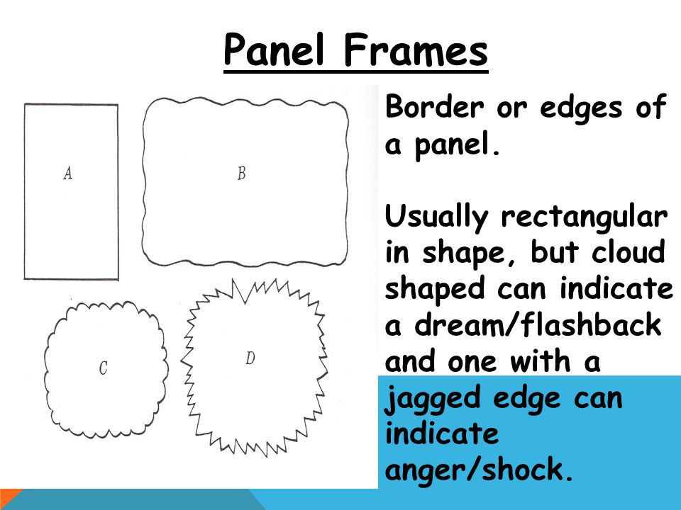 Panel Frames Border or edges of a panel.