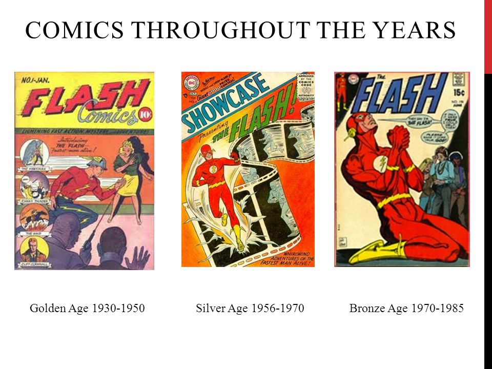 COMICS THROUGHOUT THE YEARS Golden Age Silver Age Bronze Age