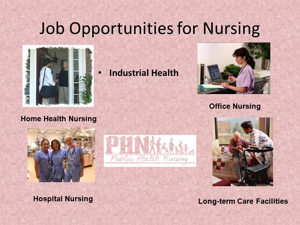 Job Opportunities for Nursing Industrial Health Office Nursing Long-term Care Facilities Hospital Nursing Home Health Nursing