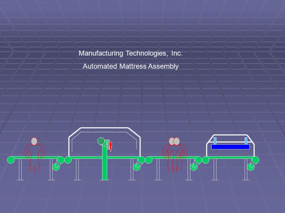 Manufacturing Technologies, Inc. Automated Mattress Assembly