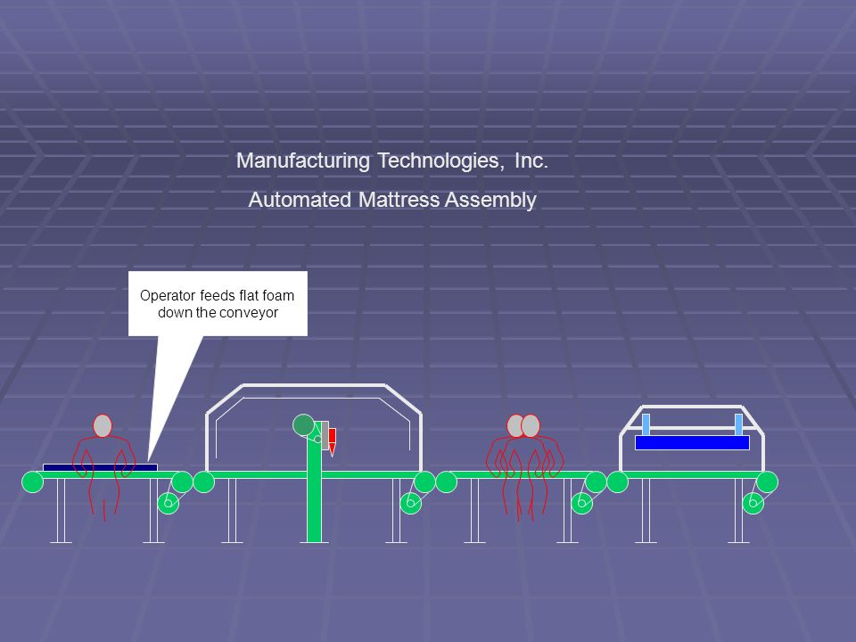 Operator feeds flat foam down the conveyor Manufacturing Technologies, Inc.