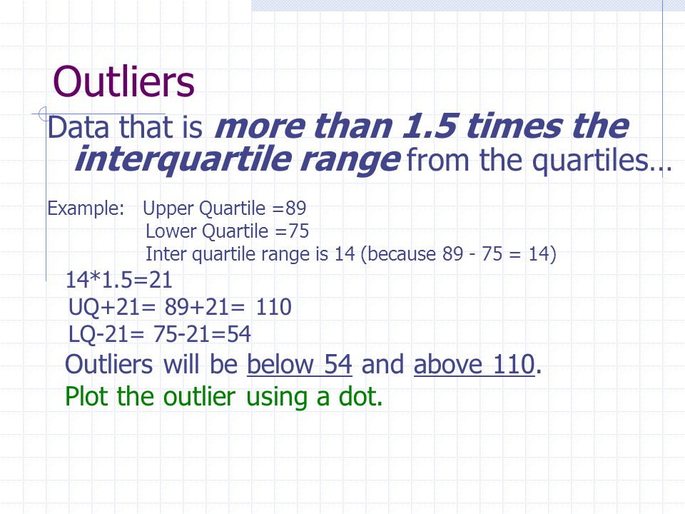 Interquartile range Difference between the upper quartile and the lower quartile.